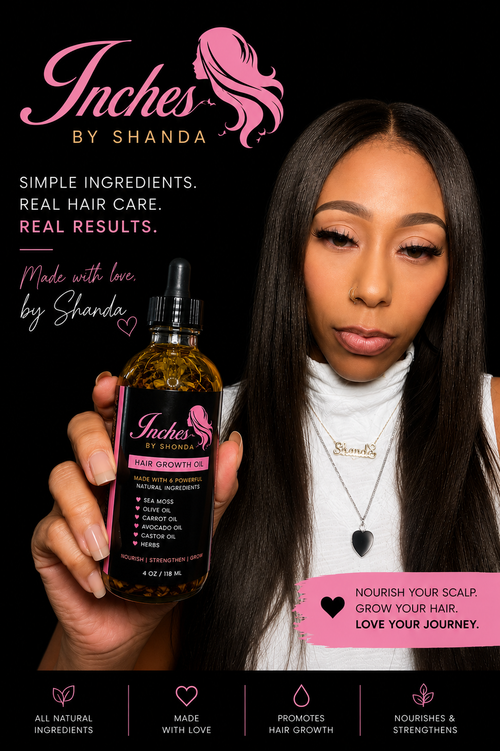 Inchesbyshanda