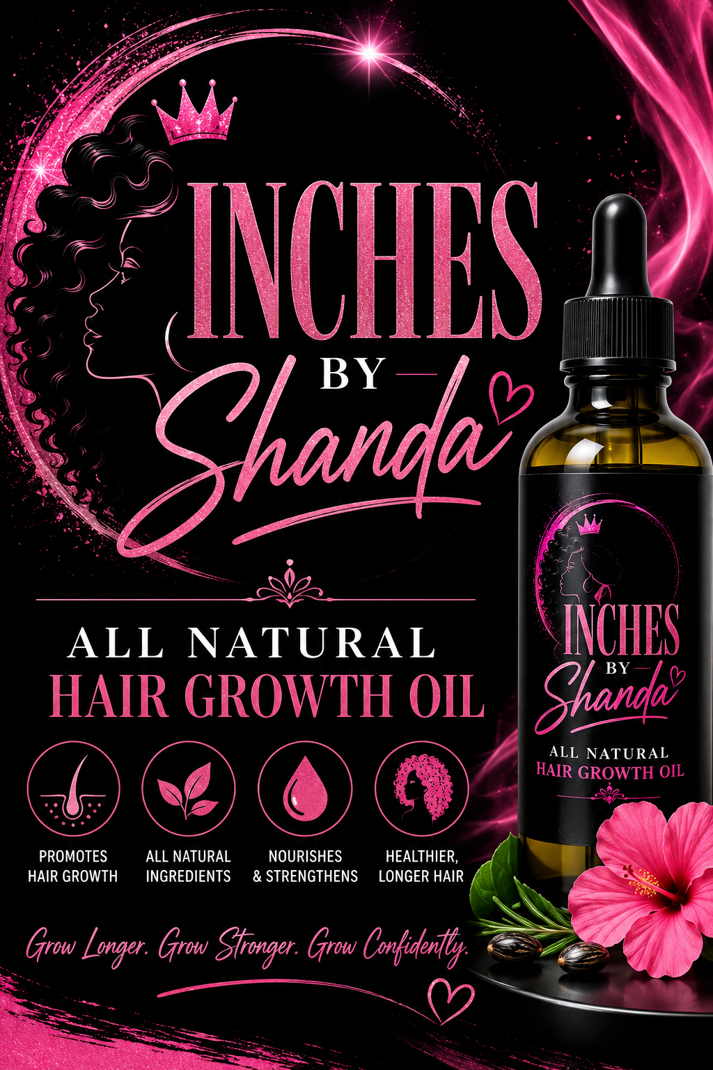 Inchesbyshanda